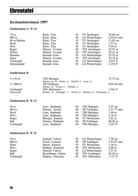 Leichtathletik im Zollernalbkreis 1997 - Leichtathletikkreis Zollernalb