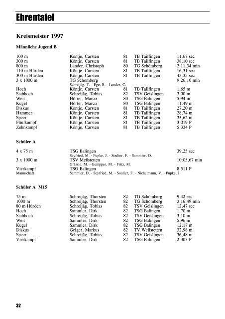 Leichtathletik im Zollernalbkreis 1997 - Leichtathletikkreis Zollernalb