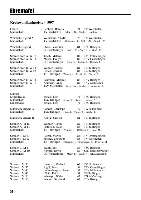 Leichtathletik im Zollernalbkreis 1997 - Leichtathletikkreis Zollernalb