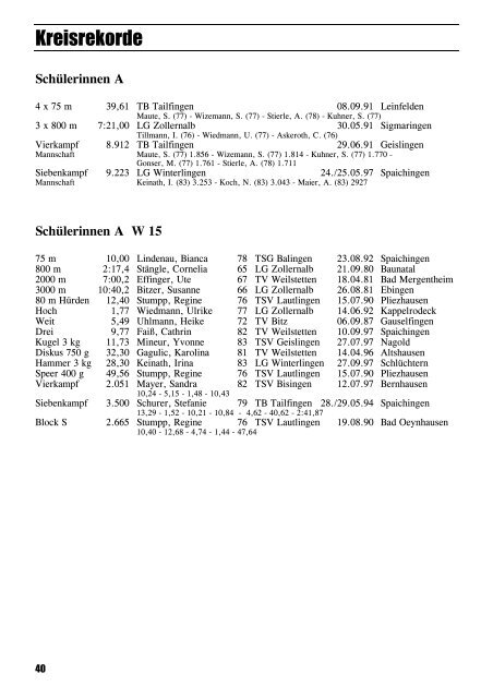 Leichtathletik im Zollernalbkreis 1997 - Leichtathletikkreis Zollernalb