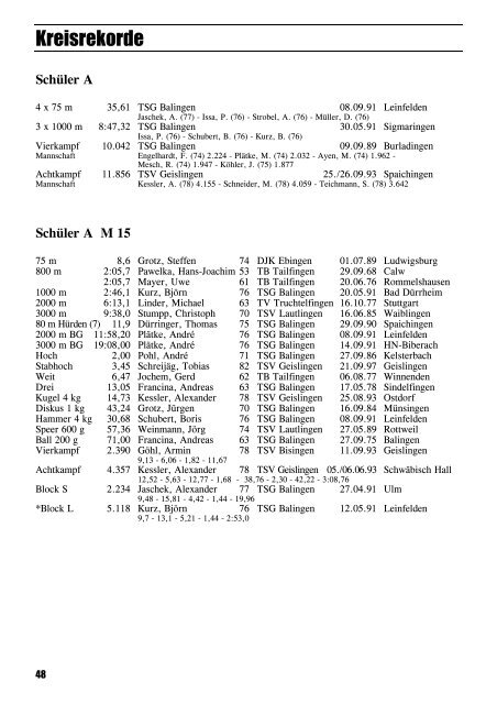 Leichtathletik im Zollernalbkreis 1997 - Leichtathletikkreis Zollernalb