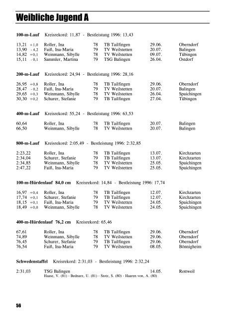 Leichtathletik im Zollernalbkreis 1997 - Leichtathletikkreis Zollernalb