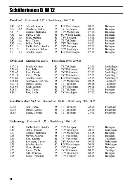 Leichtathletik im Zollernalbkreis 1997 - Leichtathletikkreis Zollernalb