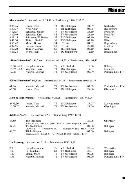 Leichtathletik im Zollernalbkreis 1997 - Leichtathletikkreis Zollernalb