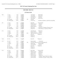 Records Through the end of Season 2011 - Tri-County Swimming