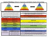 Levels of Thinking in Bloom's Taxonomy and Webb's Depth ... - Pa FFA