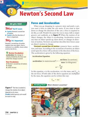 Newton's Second Law