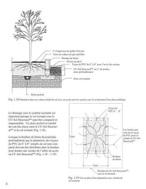 Le CU-Sol StructuralMD - Horticulture - Cornell University