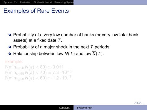 Interacting Particle Systems for Systemic Risk