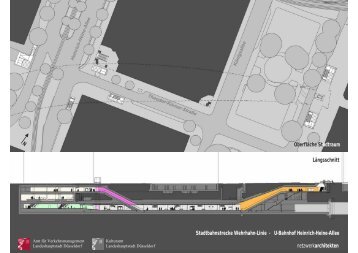 PDF-Dokument - Antenne Düsseldorf