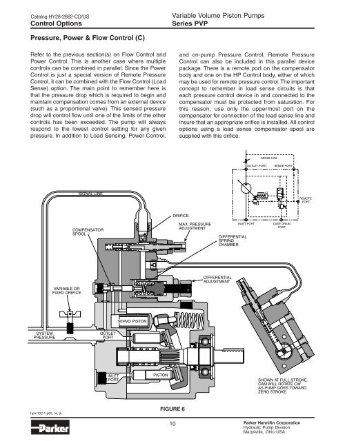 Parker - Series PVP Variable Volume Piston Pumps - Siebert ...