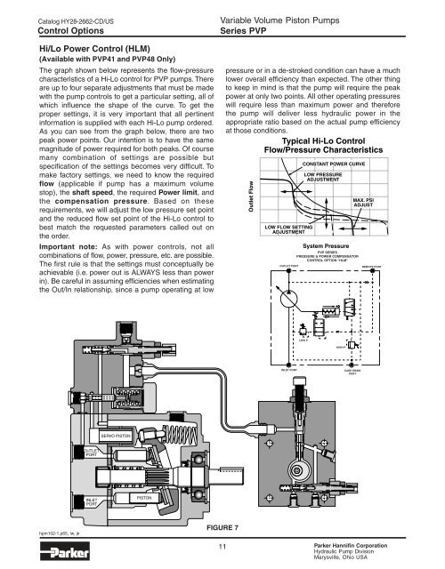 Parker - Series PVP Variable Volume Piston Pumps - Siebert ...