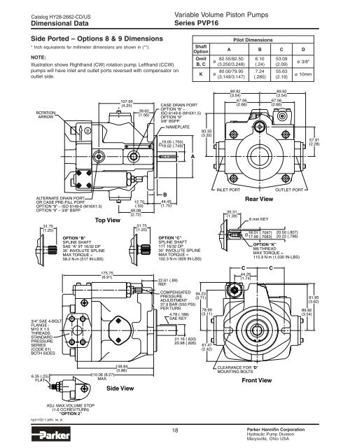 Parker - Series PVP Variable Volume Piston Pumps - Siebert ...