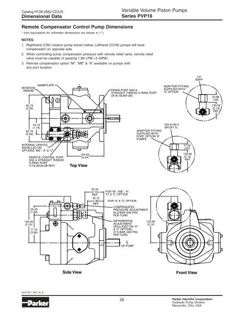 Parker - Series PVP Variable Volume Piston Pumps - Siebert ...