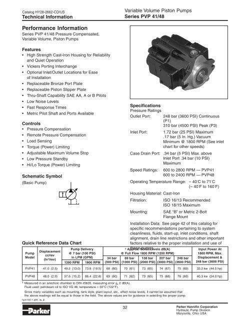 Parker - Series PVP Variable Volume Piston Pumps - Siebert ...