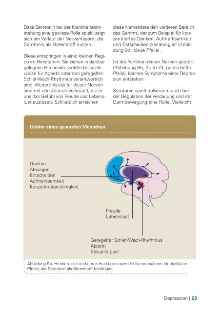 TK-Broschuere-Depression