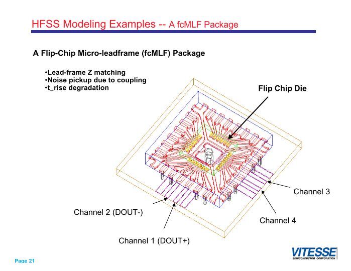 Page 18 HFSS Model