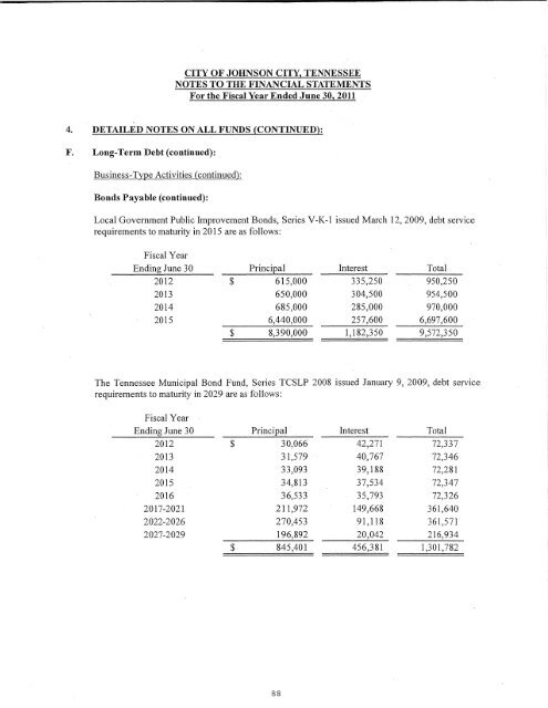 Comprehensive Annual Financial Report (CAFR) - Johnson City