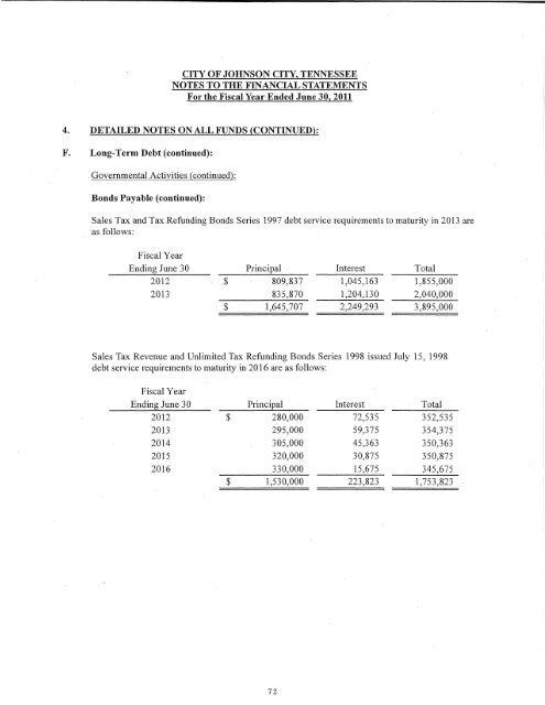 Comprehensive Annual Financial Report (CAFR) - Johnson City