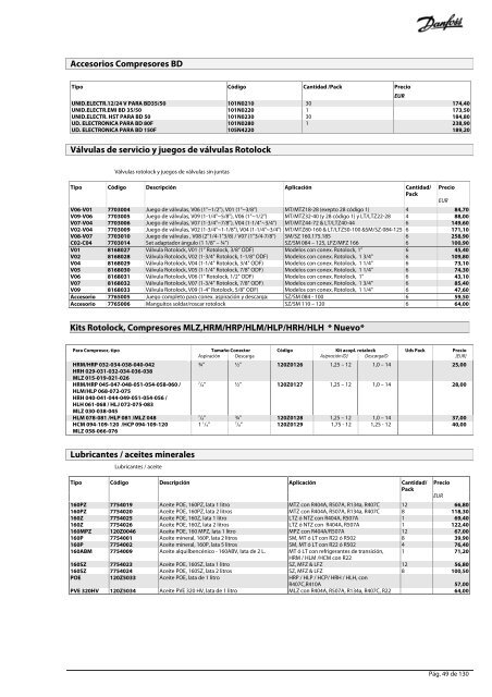 Refrigeração e Ar Condicionado Lista de Preços 2009 ... - Danfoss