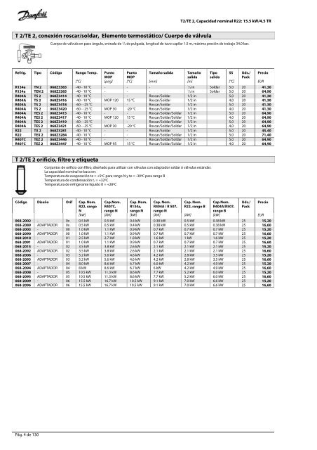 Refrigeração e Ar Condicionado Lista de Preços 2009 ... - Danfoss