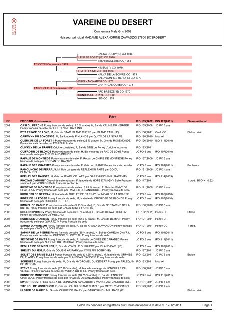 Télécharger la fiche des Haras Nationnaux - Club hippique de ...