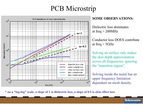 Presentation - Accounting for High Frequency Transmission Line Loss