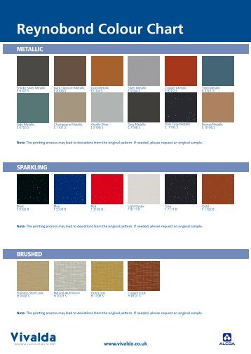 Reynobond Colour Chart - Vivalda