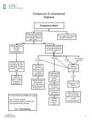 Gestational Diabetes Class A2: Postpartum Management