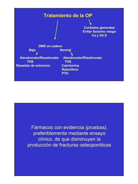 Tratamiento de la osteoporosis