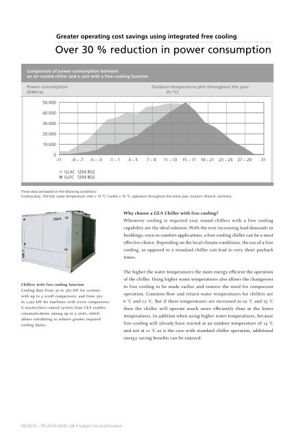 GEA Ultra-Denco Â® - Deltagci.com