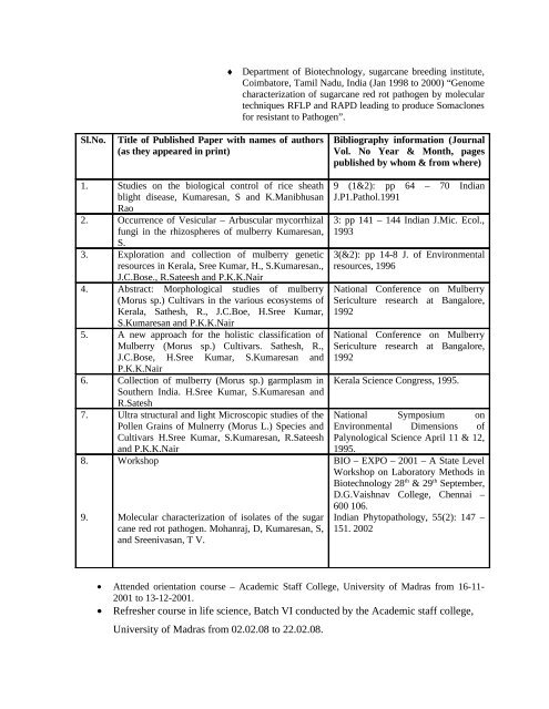 Dr S Kumaresan Designation : Lecturer â Selection Grade Date of ...