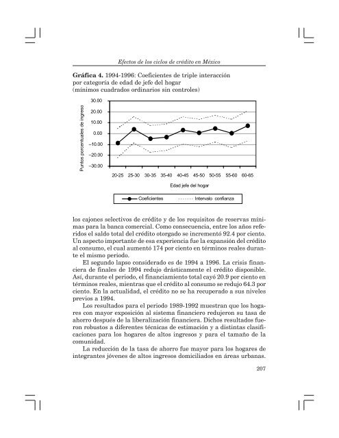 Efectos de los ciclos de crédito en México sobre la tasa de ahorro ...