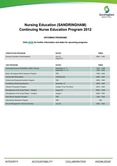 Weekly Information Pack - Alfred Hospital