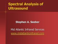 Spectral Analysis of Ultrasound - UE Systems