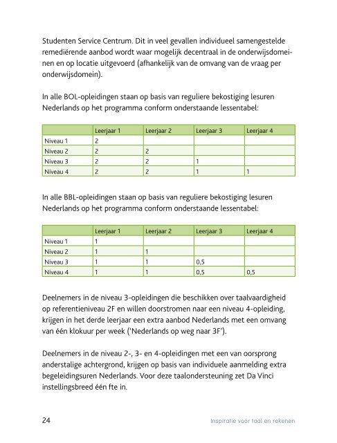 Bloemlezing Taal en Rekenen - Steunpunt taal en rekenen mbo