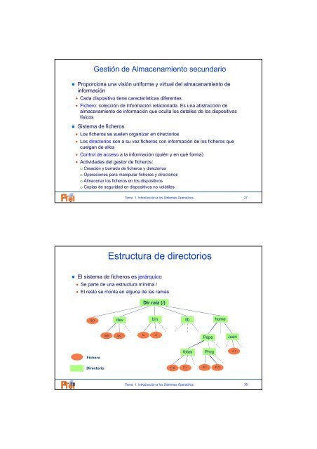 IntroducciÃ³n a los Sistemas Operativos - Web del laboratorio del DIT