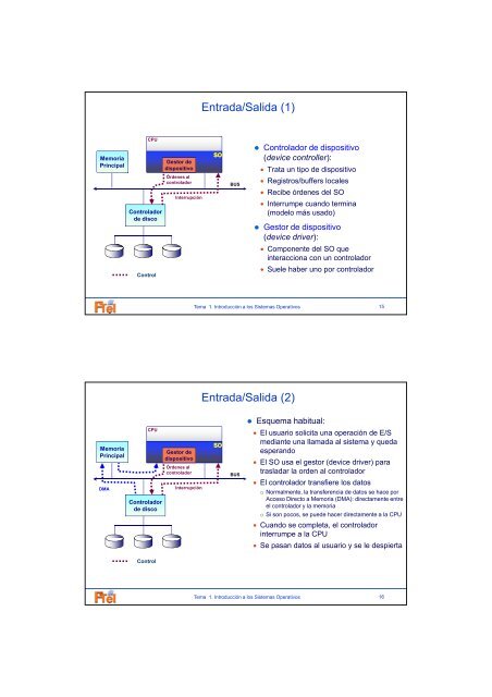 IntroducciÃ³n a los Sistemas Operativos - Web del laboratorio del DIT