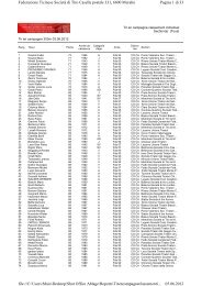 Classifica individuale TFC 300 m 2012 - Federazione Ticinese delle ...