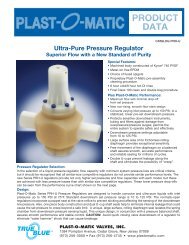 Series PRH-U - Plast-O-Matic Valves, Inc