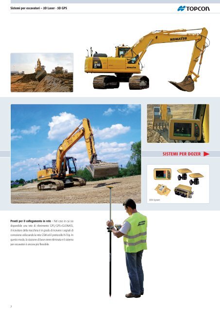 CATALOGO MACHINE CONTROL - Topcon Positioning