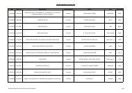 Liste des mutuelles au 1er mars 2013 - AutoritÃ© de ContrÃ´le Prudentiel