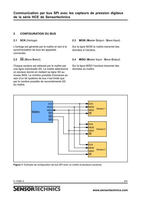 Communication par bus SPI avec les capteurs de ... - Sensortechnics