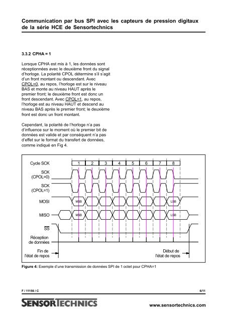 Communication par bus SPI avec les capteurs de ... - Sensortechnics