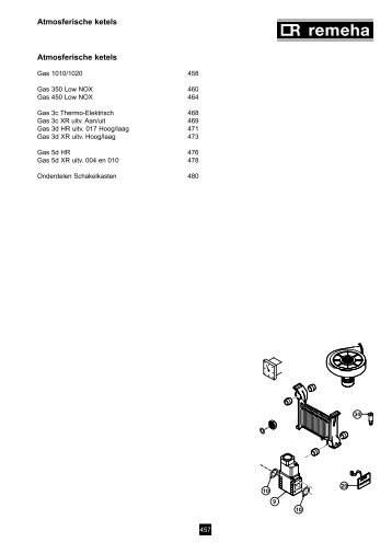 Onderdelenprijslijst Atmosferische ketels - Remeha