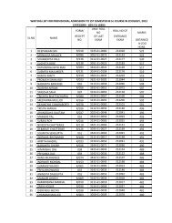 WAITING LIST FOR PROVISIONAL ADMISSION TO 1ST ...