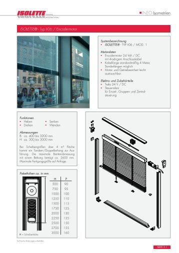 INFO Isometrien - Isolette