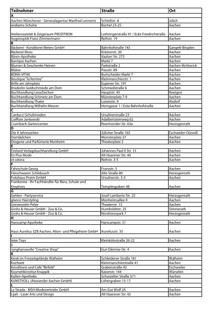 Liste für Internet 2012 - CHIO Aachen