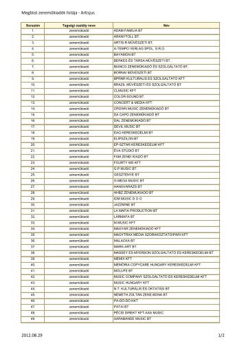 MegbÃ­zÃ³ zenemÅ±kiadÃ³k listÃ¡ja - Artisjus 2012.08.29 1/2