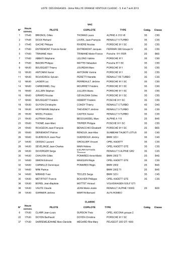 Liste des engagÃ©s provisoire - Rallye Orange Ventoux Classic